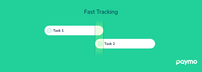 fast tracking