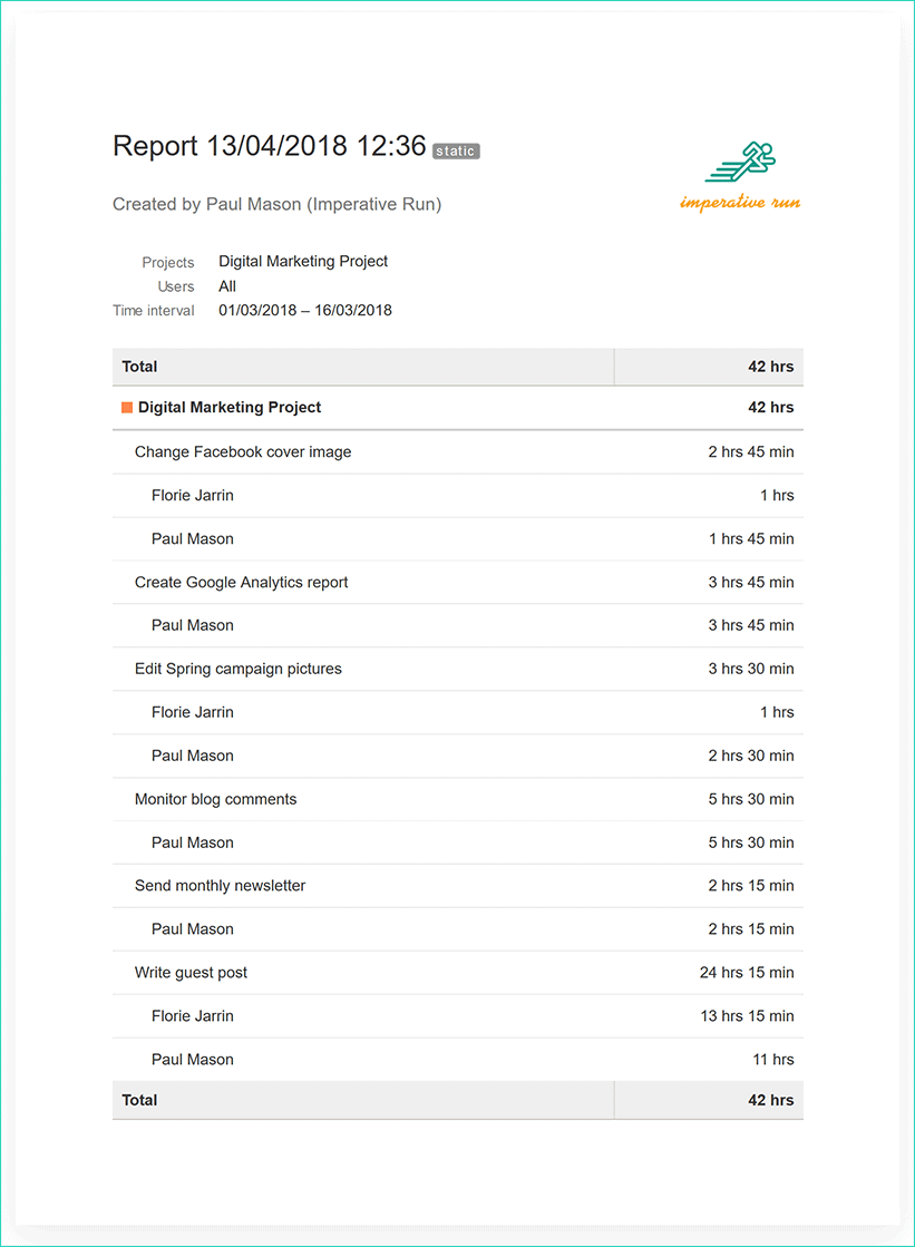 monitor_users