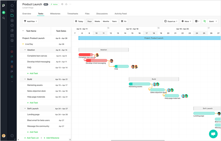 paymo gantt chart