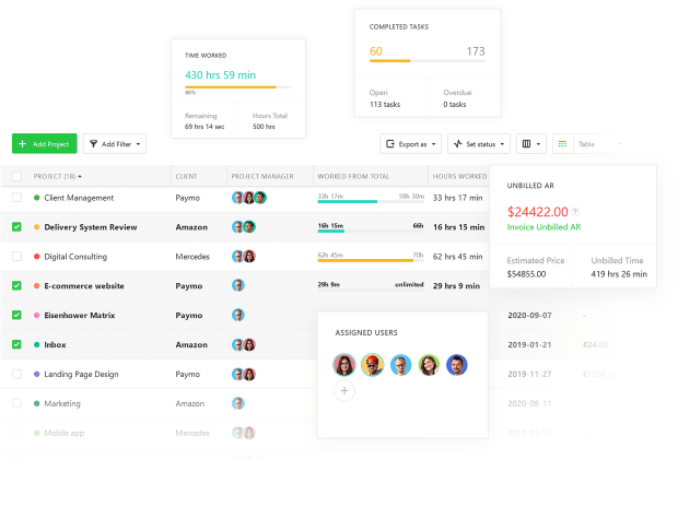 Monitor project progress