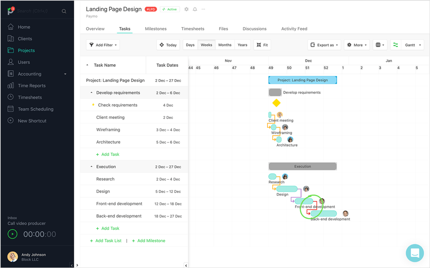 project schedule definition