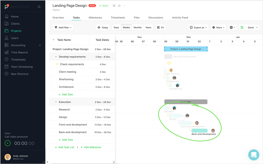 how to use a project schedule