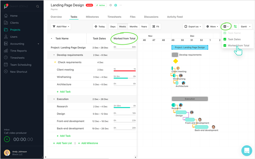 project schedules benefits