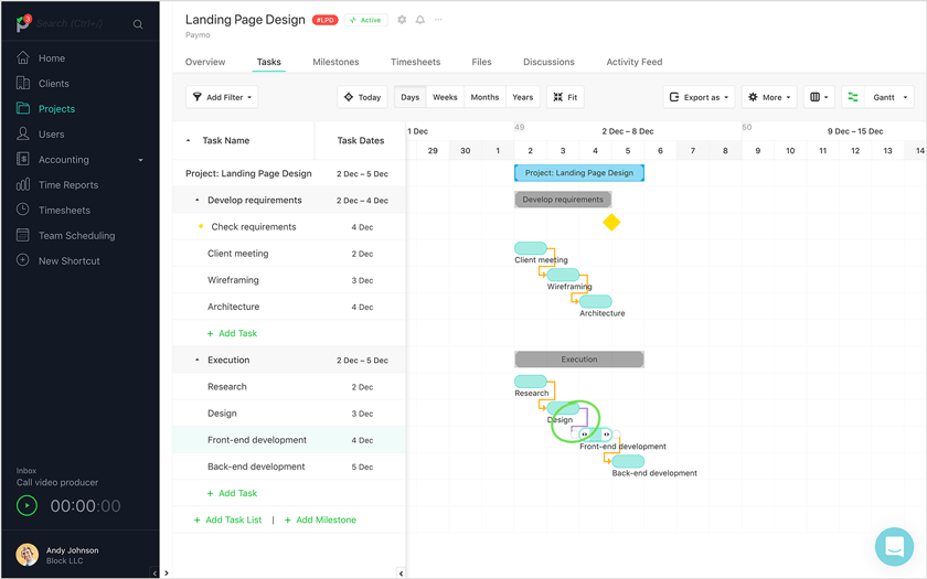 scheduling projects