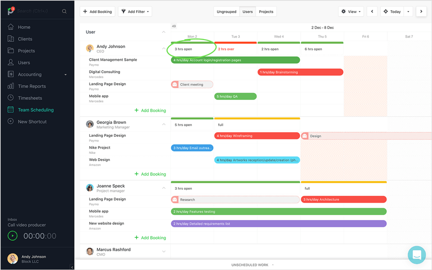 creating a project schedule