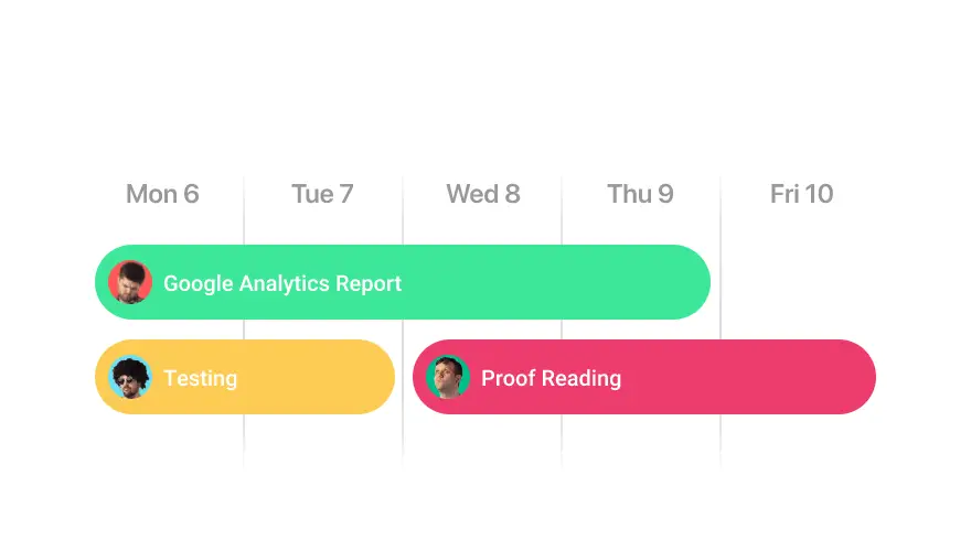 Resource calendar views